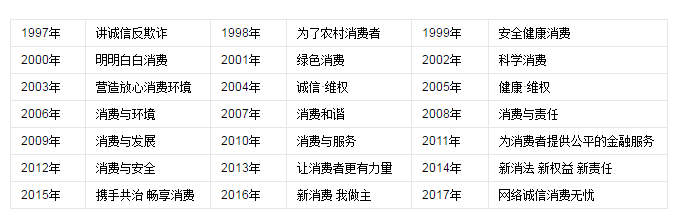 1489501586533.png